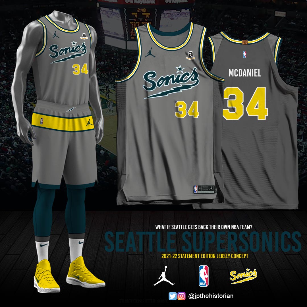 UNOFFICiAL ATHLETIC  Seattle Supersonics Rebrand