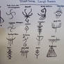 Bloodborne Caryll Runes