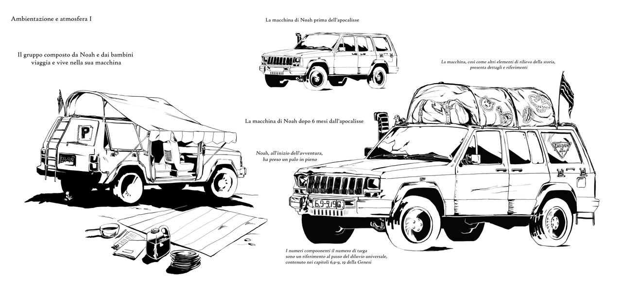 Car Design Sheet Commission by KiraNoslav on DeviantArt