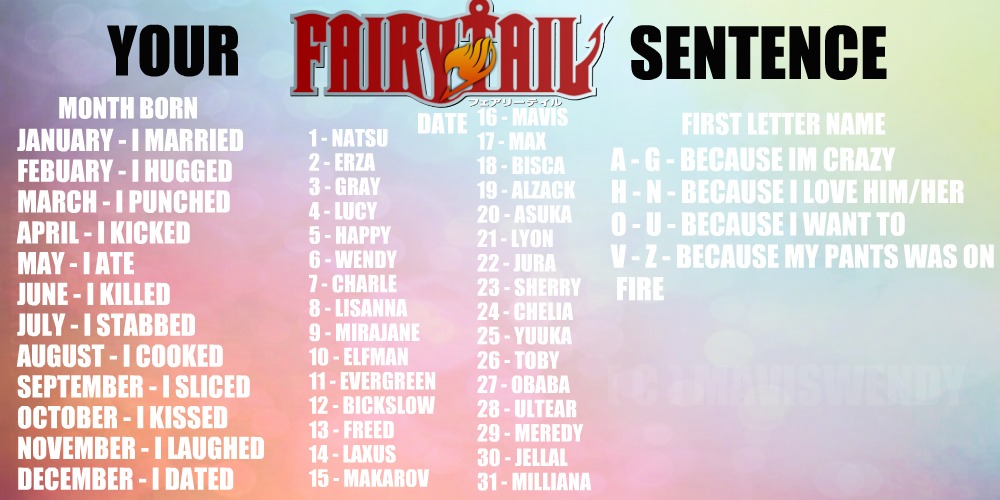 Your Fairy Tail Sentence By Maviswendy On Deviantart