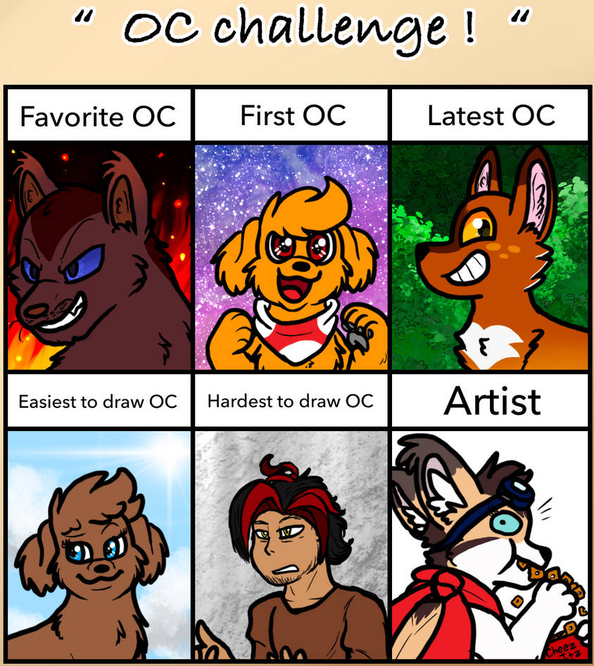 Oc Me OC Meme by Banjomon on DeviantArt