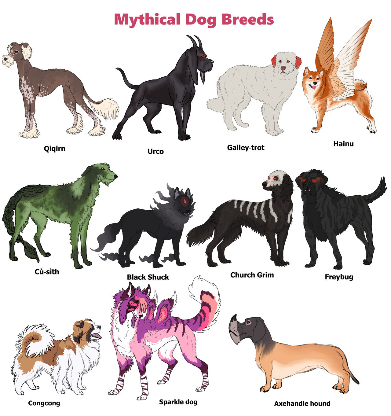 Mythical Ridgeback Mythical dog breed chart 1 by Mythologysleuth on DeviantArt