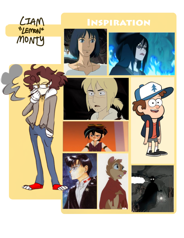 Oc Inspiration Deviantart OC Inspiration Meme by Jubileenie on DeviantArt