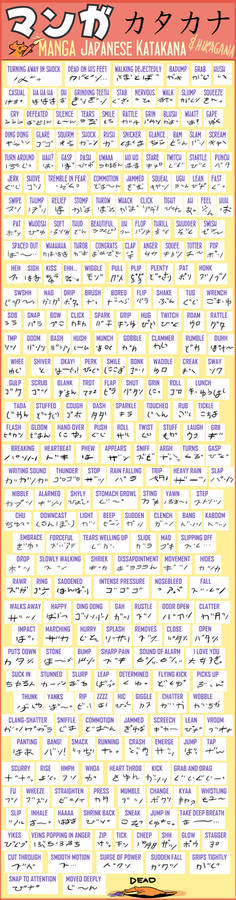 Manga Katakana and Hiragana Chart