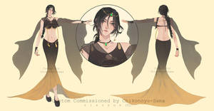 Custom for Chikonoyo-Sama by riezyoee Custom for Chikonoyo-Sama by riezyoee