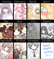 Art Summary * 2014