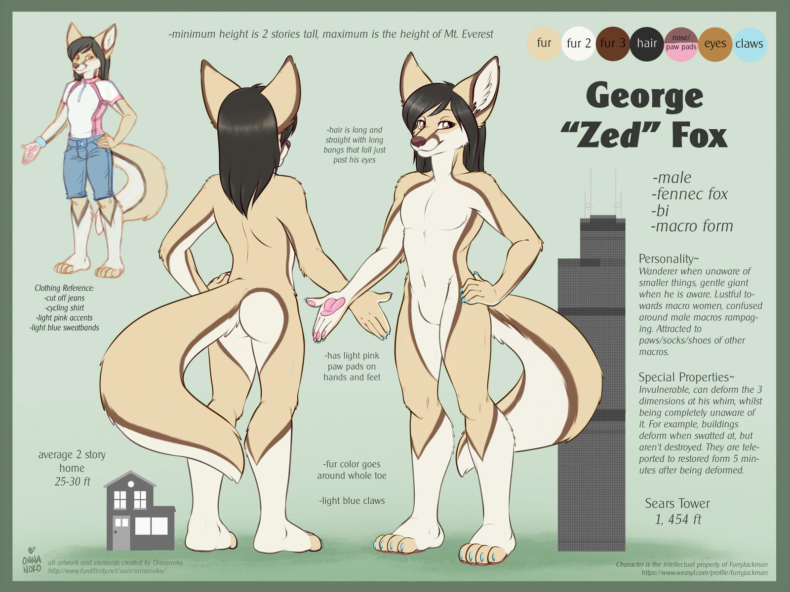 George Fox Macro Ref by Onnanoko