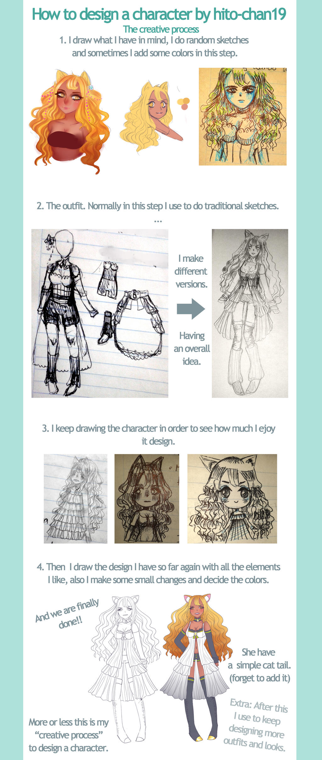 Tutorial How to character design What I Usually Do by tinyhito on ...