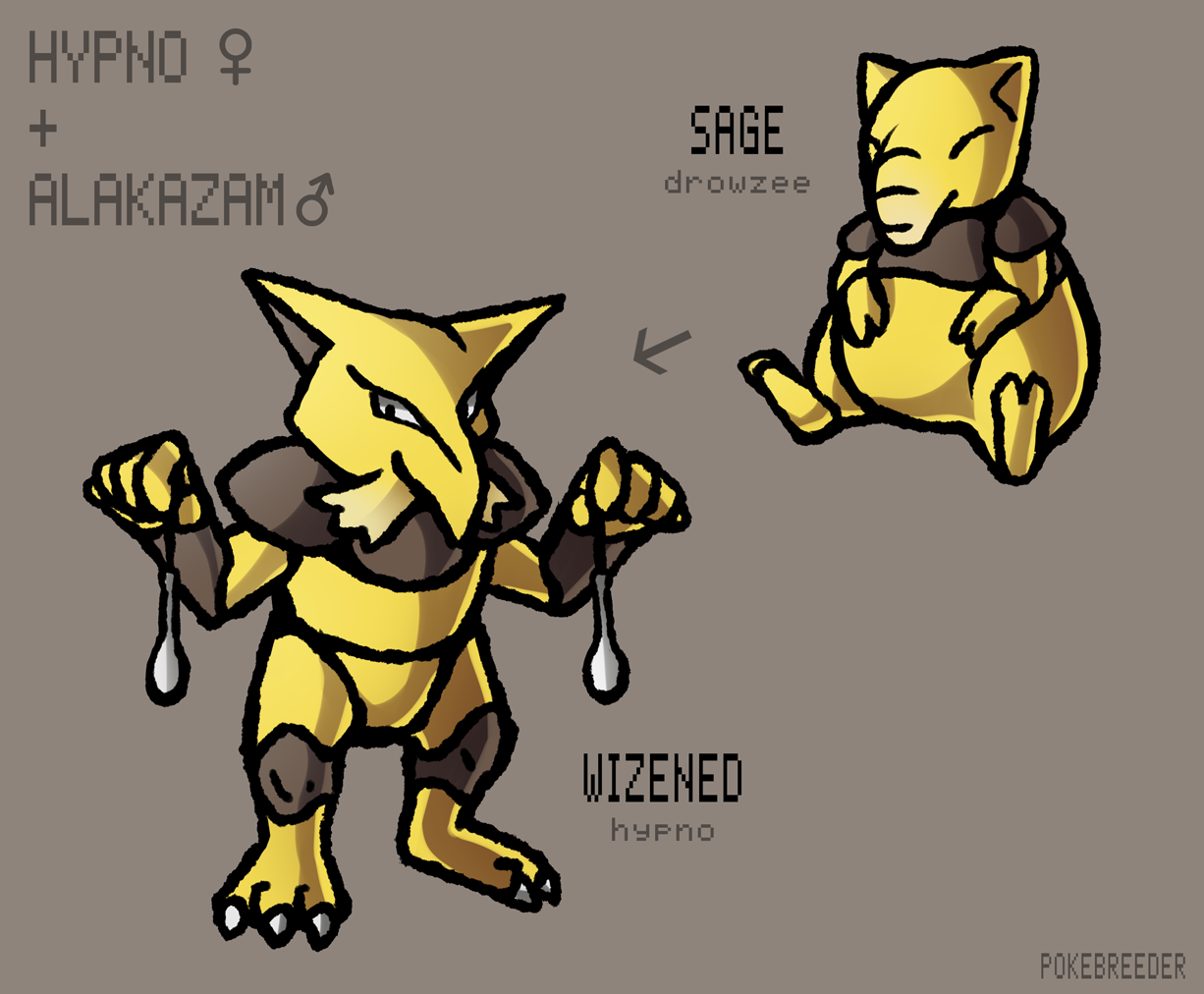 D Side Alakazam Evolution by AmyTheShark202 on DeviantArt