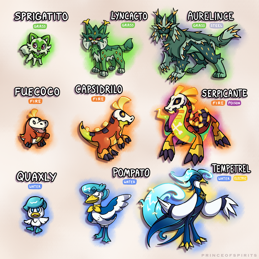Pokemon Starter Evolutions At Riley Nguyen Blog pokemon-starter-evolutions-at-riley-nguyen-blog