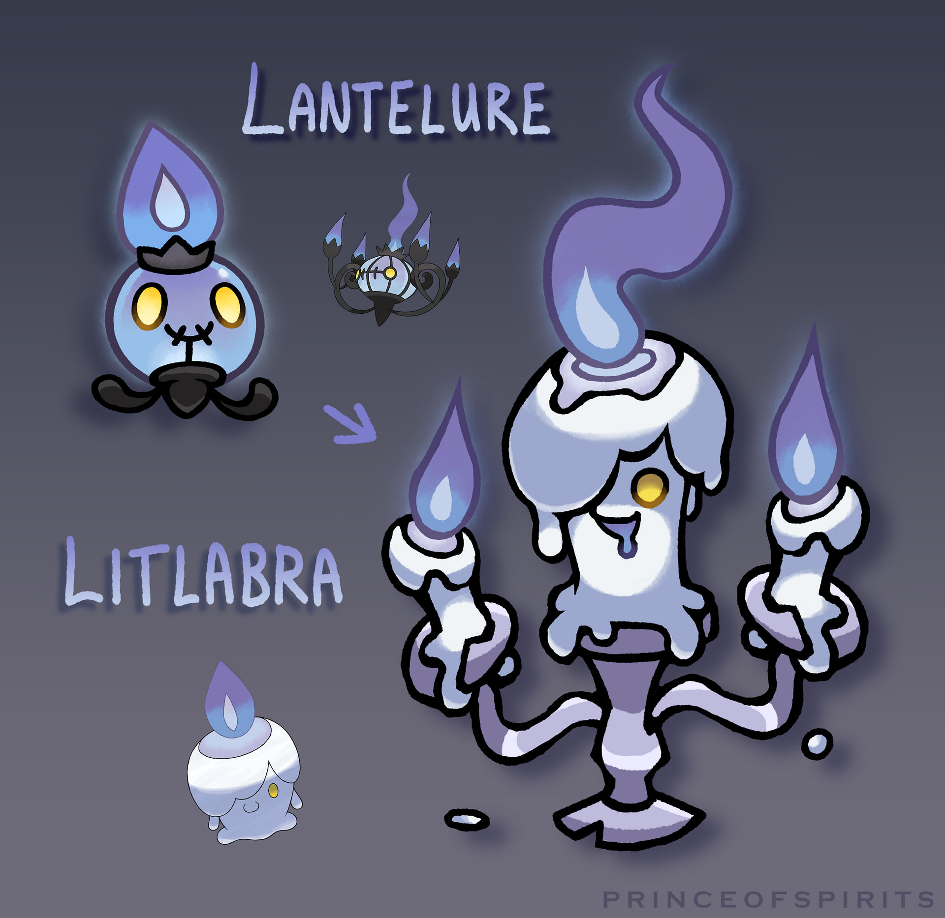 Litwick + Chandelure Evolution Swap by PrinceofSpirits on DeviantArt