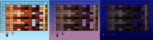 Tlk color chart complete