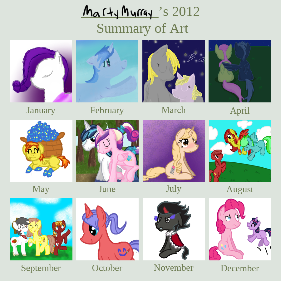 2012 Art Summary