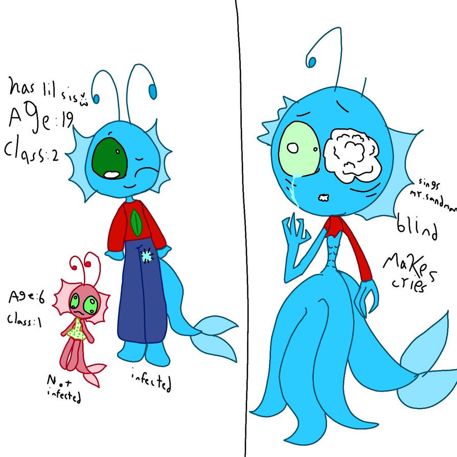 New threadville oc by buggyfox123 on DeviantArt