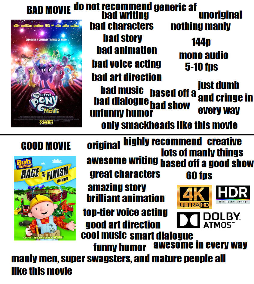 comparing 2 movies by LogomaxProductions on DeviantArt