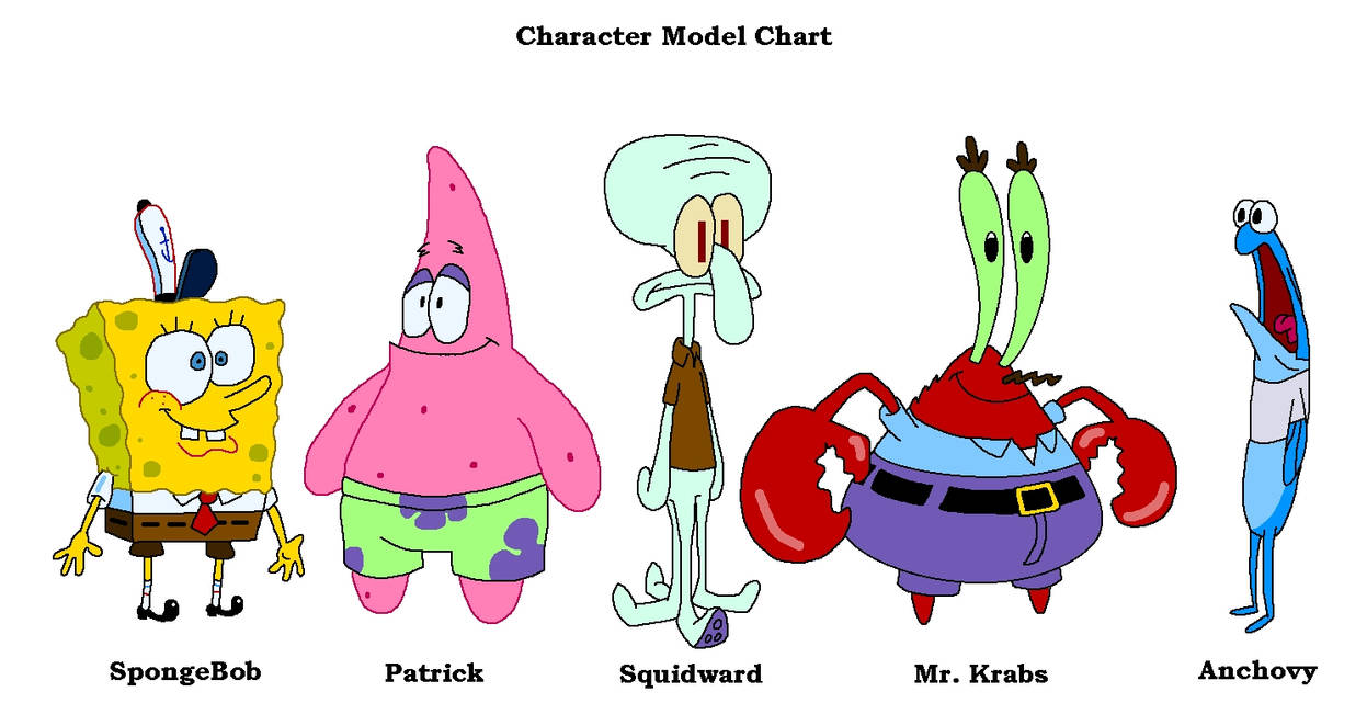 SpongeBob character model chart by Danslade2004 on DeviantArt