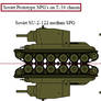 (Hist) Soviet Prototype SPG's on T-34 chassis