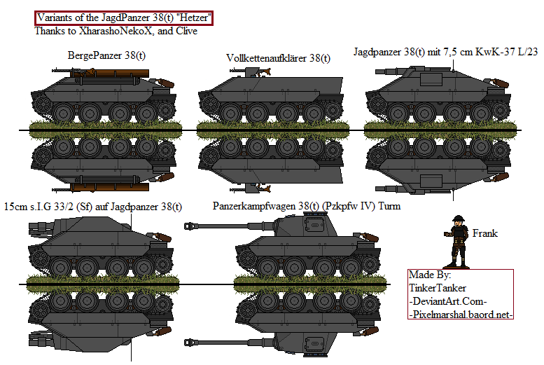 (Hist) Variants of the JagdPanzer 38(t) Hetzer
