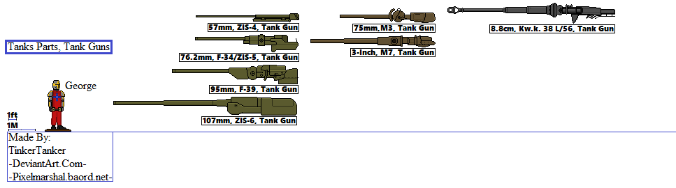 (HIST) Tanks Parts, Tank Guns