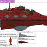 (ALT SW) Linkor-class, Heavy Star Cruiser