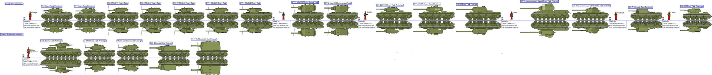 (HIST) Soviet, ''KV'' tank series by TinkerTanker44432 on DeviantArt