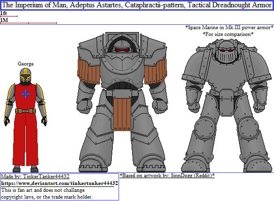 All Terminator Patterns Space Marine Cataphractii-pattern Terminator Armor by TinkerTanker44432 ...