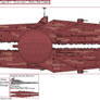 The Greater Rachion Empire, Type-D-V 'Xixie-class'