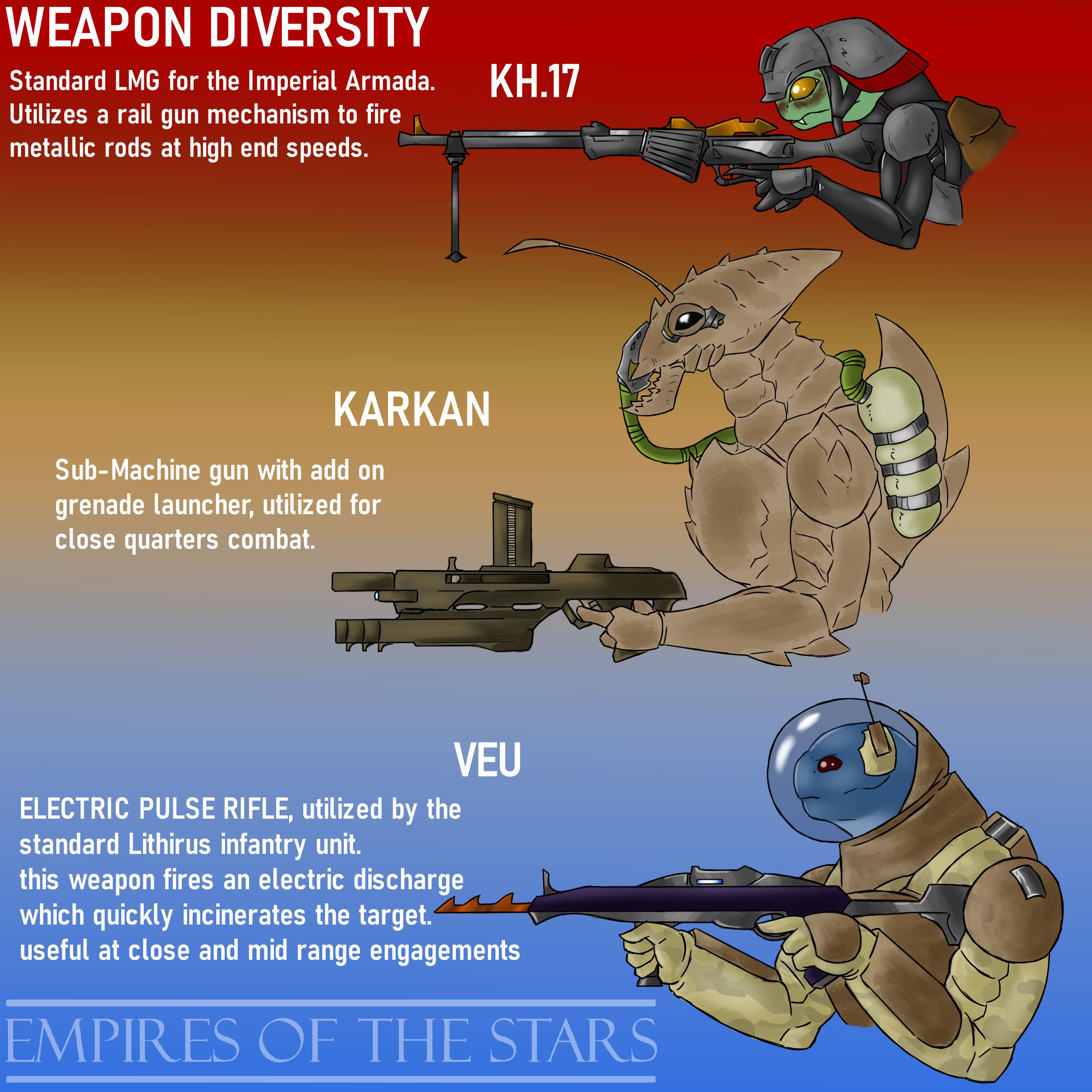 Royal Soldier (overview) by wordlbuilder99 on DeviantArt