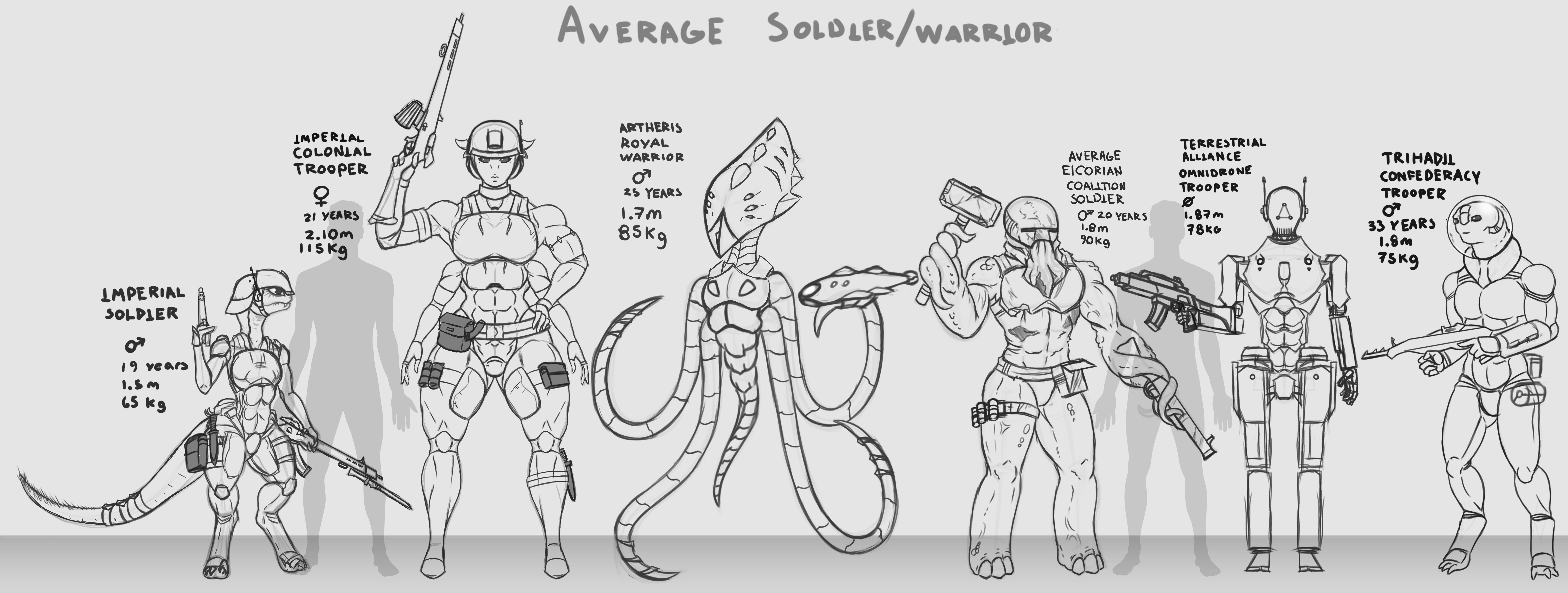 Royal Soldier (overview) by wordlbuilder99 on DeviantArt