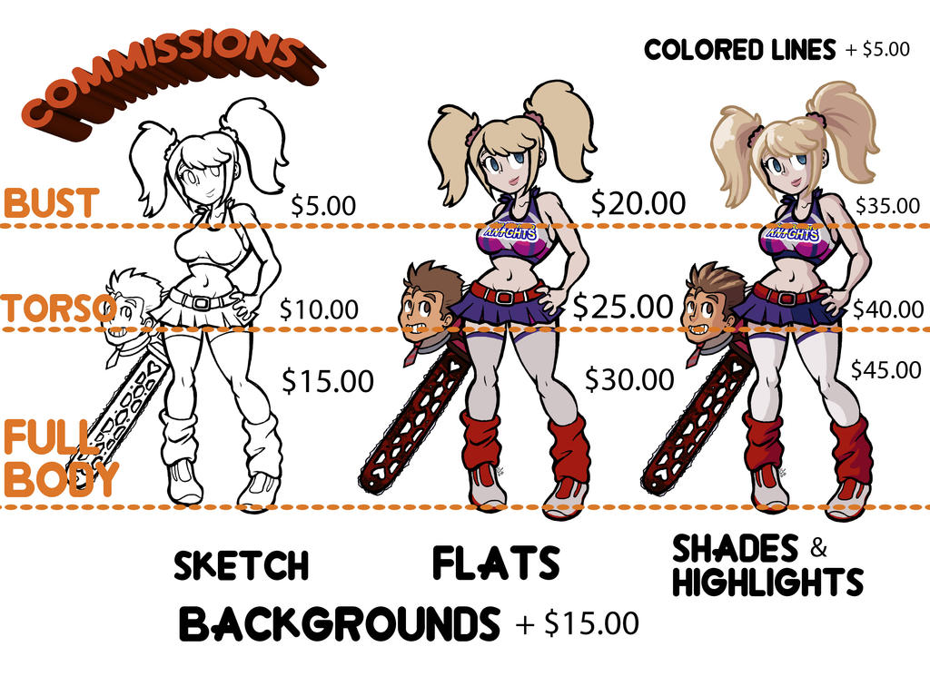 Commissions Are Open!!! ONLY 4 Slots Left! by SorbetMystery on DeviantArt