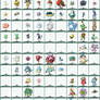 Fakedex