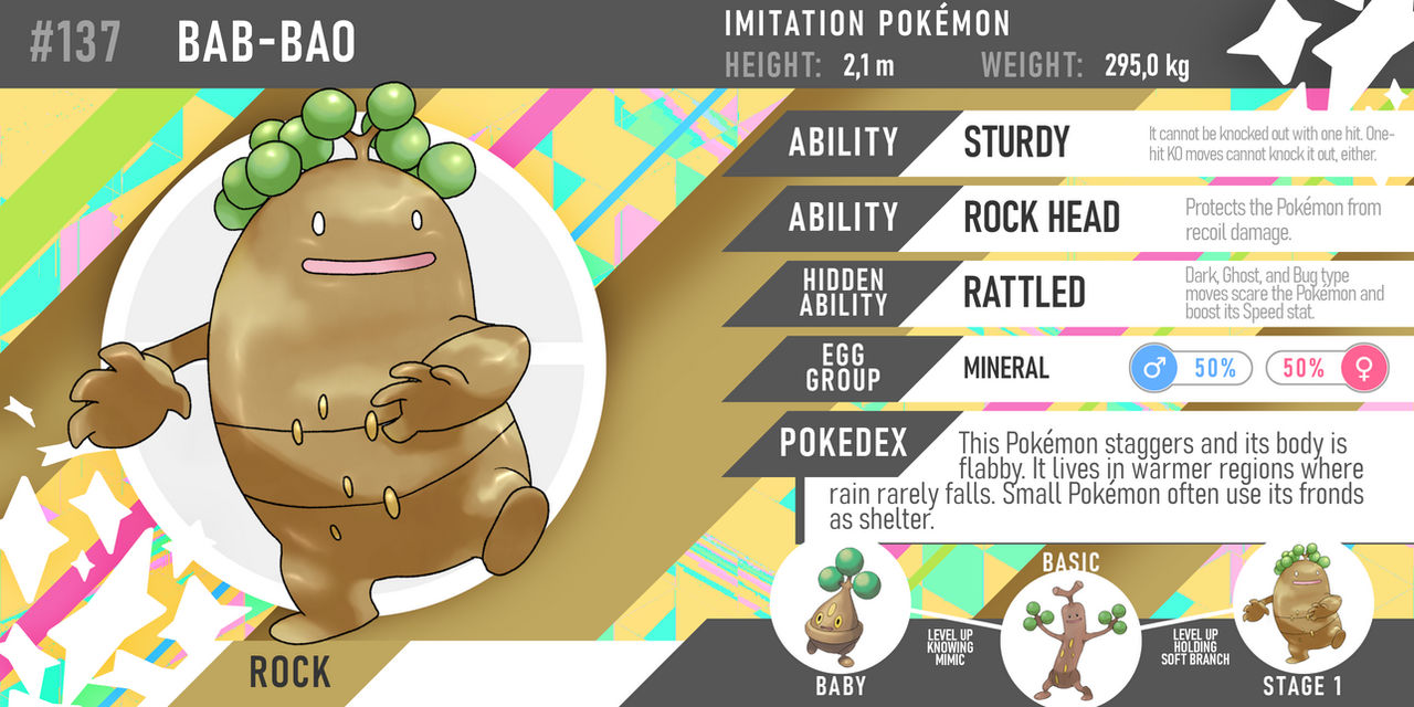 Bacbo Evolution 137 Bab-bao by surrealhippo on DeviantArt