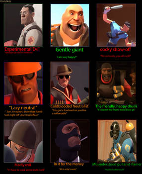 team fortress 2 good n evil