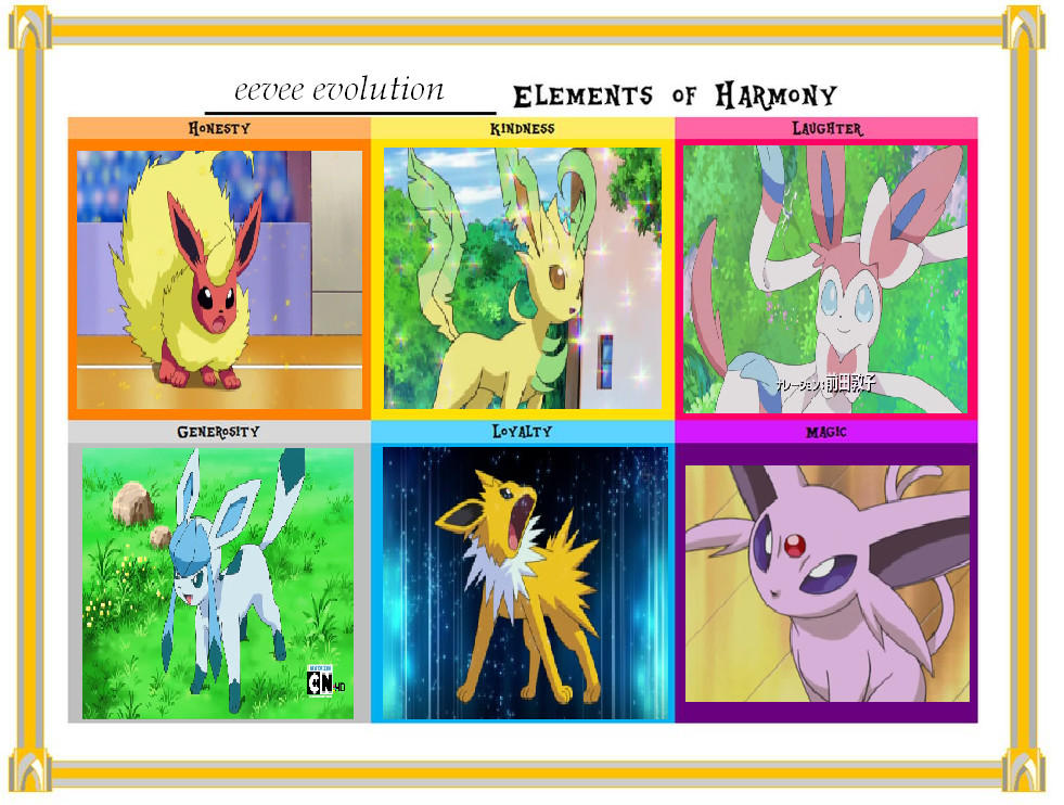 Pokemon - Eevee's Elements