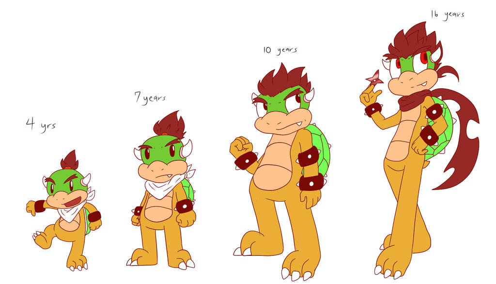 Bowser Junior - As time goes by- by lucario-sensei on DeviantArt.