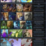 -Commission Info and Terms of Service-