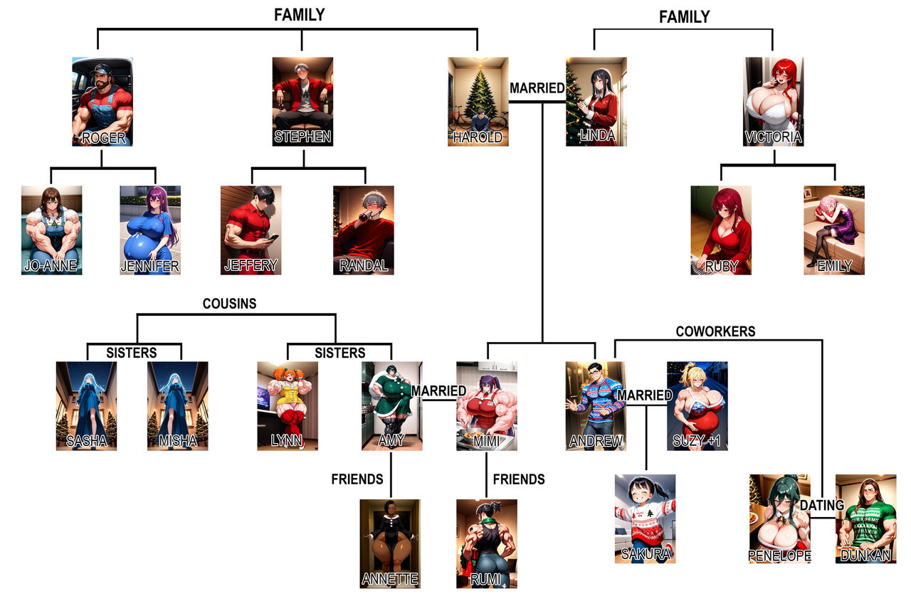 Mimi Tree The Mimi Family Tree by themasething on DeviantArt