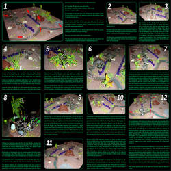 Compact Battlereport Tyranids VS Necrons