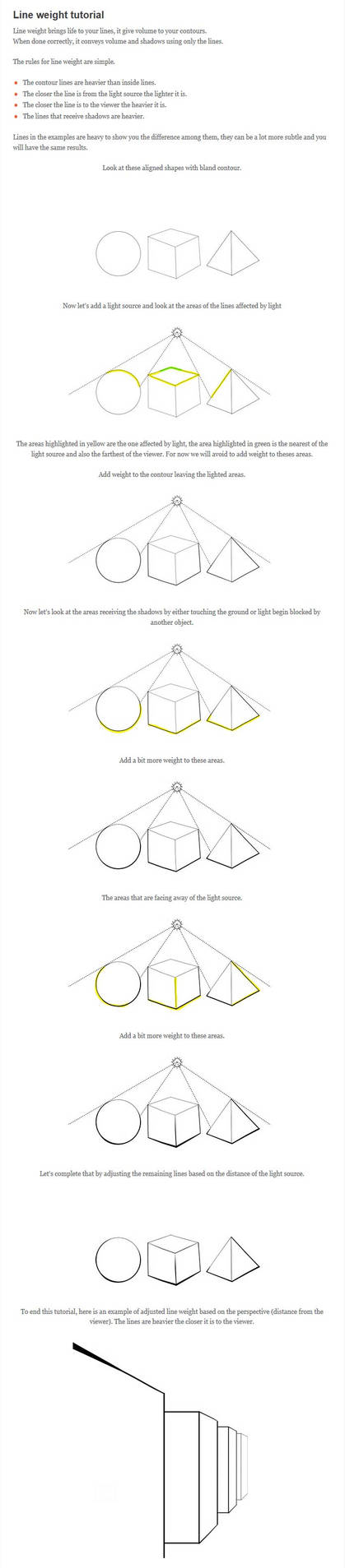 Simple Line weight tutorial by KageGraphics on DeviantArt