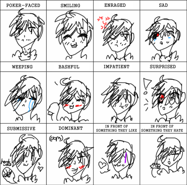 Daisuke Expression Meme