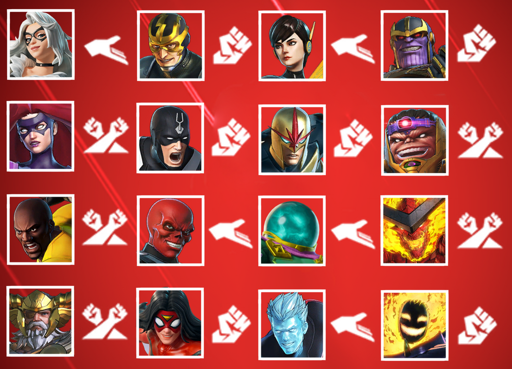 Purple Characters Rivals Marvel Rivals Characters I Want - P3 by dragonkid17 on DeviantArt
