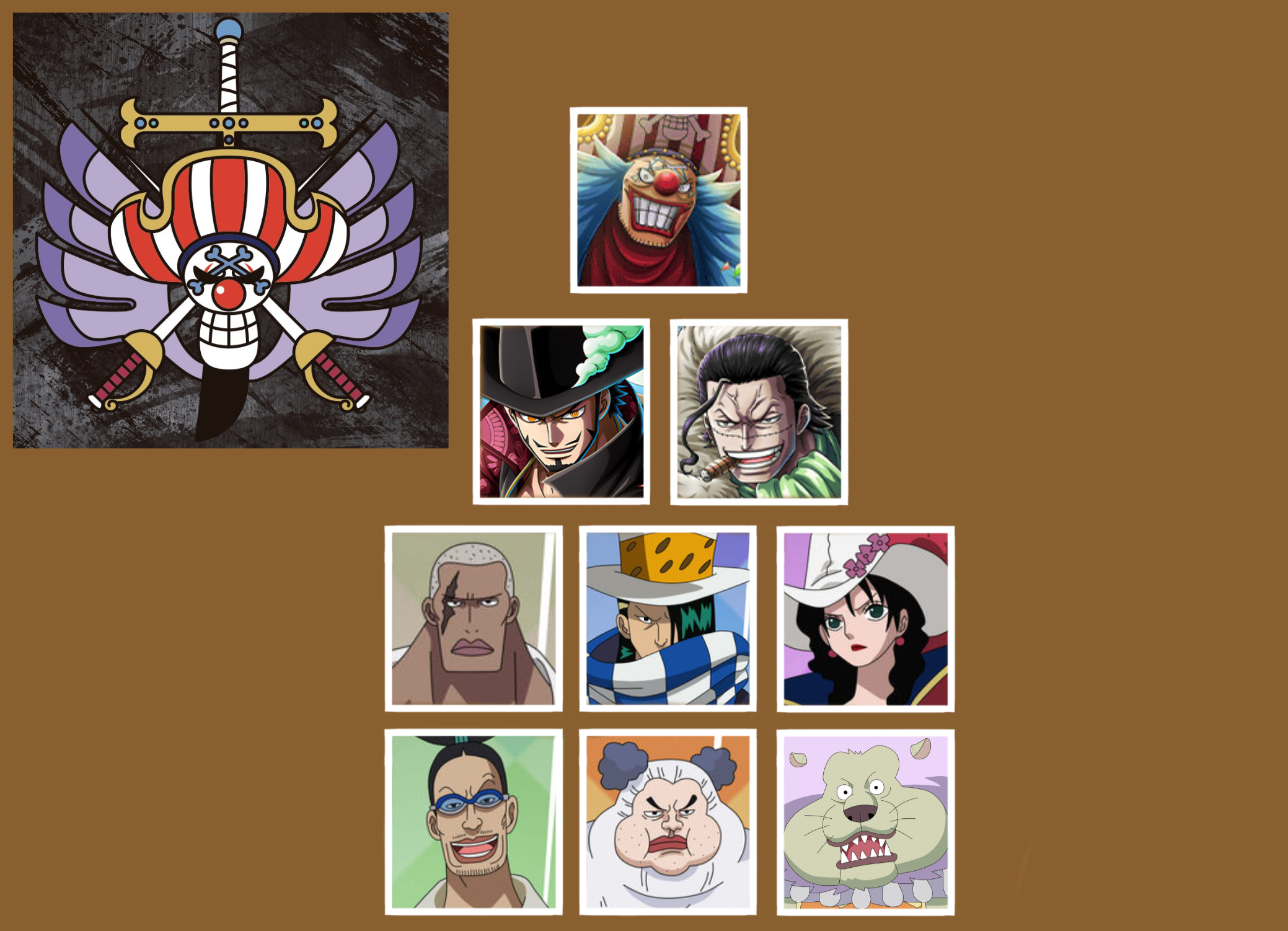 Cross Guild Deviantart One Piece Cross Guild Forces by dragonkid17 on DeviantArt
