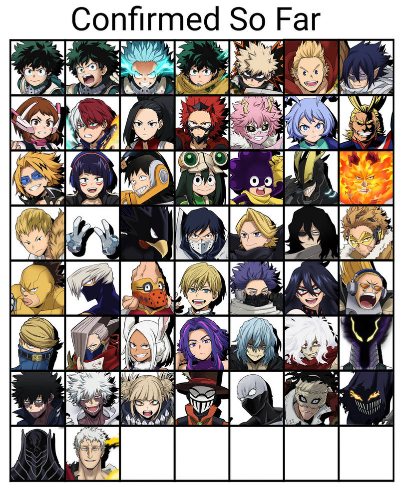 Mha Class Roster The Roster so far - My Hero All's Justice by dragonkid17 on DeviantArt