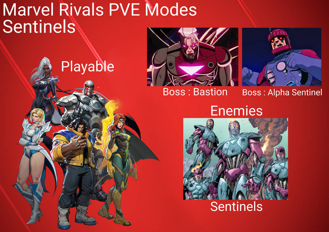 Marvel Rivals Sentry Design Marvel Rivals PvE Mode Sentinels by dragonkid17 on DeviantArt
