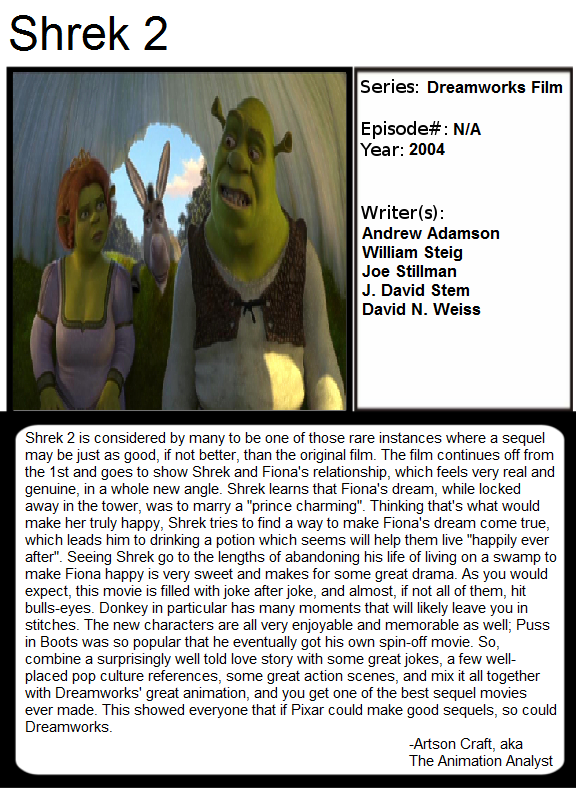 1001 Animations: Shrek 2