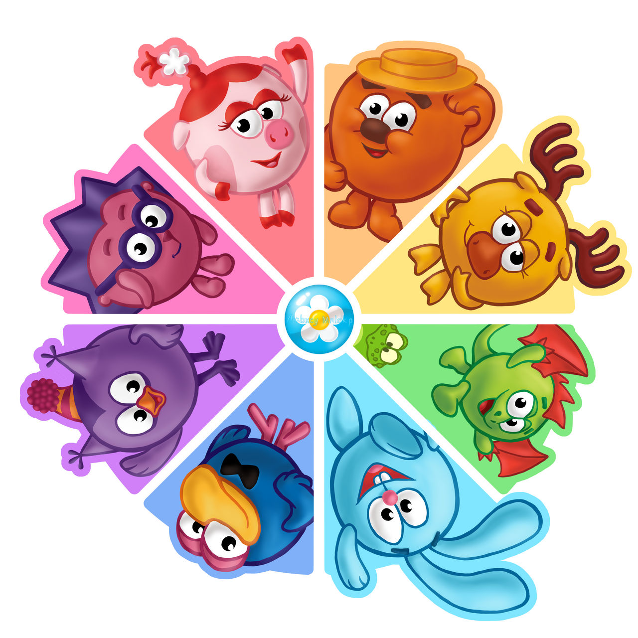 Color Wheel Challenge with Kikoriki by AzbxcyMnlokp on DeviantArt