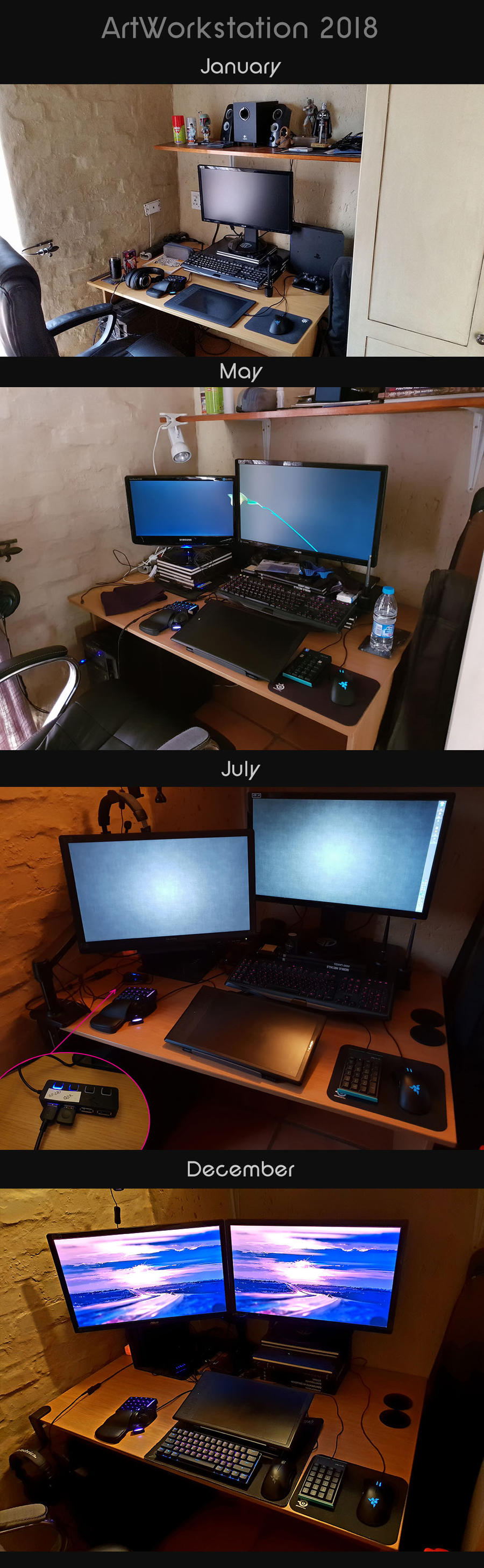 ArtWorkstation 2018