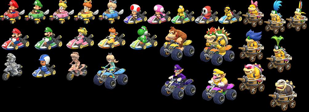 Mario Kart Tour - Girl Power Tour by mrbenio on DeviantArt