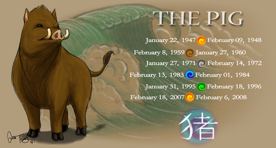 Year of the Pig