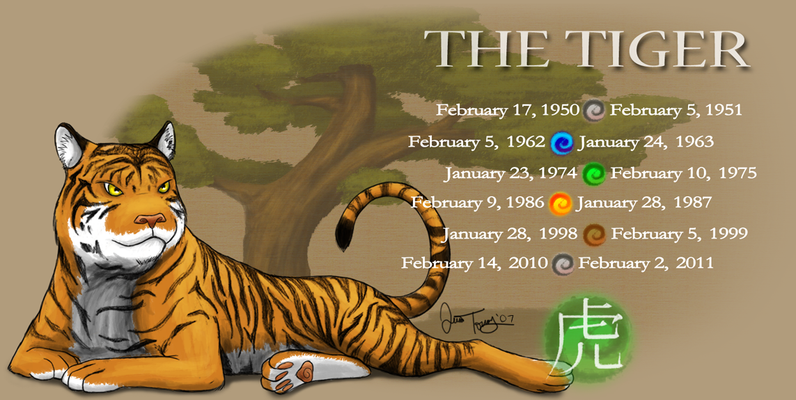chinese new year tiger years chinese new year tiger years